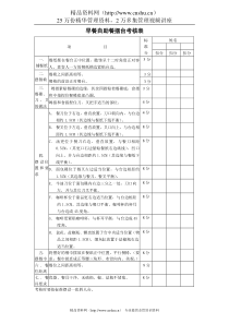 早餐自助餐摆台考核表