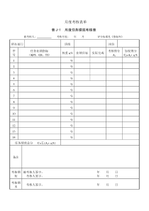 月度考核表单