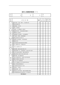 技术人员绩效考核表（A）