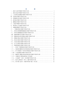 护理技术操作考核评分表XXXX912更新