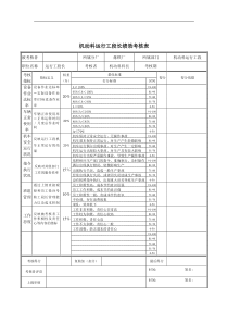 机动科运行工段长绩效考核表