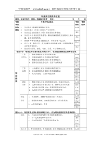 机械技术主管年度岗位绩效考核表