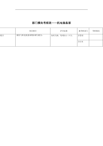 机电装备部-横向考核表