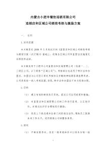 运营总部绩效考核与激励方案080630（DOC20页）