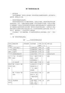 钢厂绩效管理实施方案