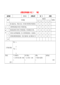 某公司30个岗位绩效考核表