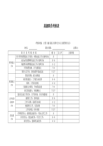 某公司各级员工考核表（DOC11页）（DOC11页）