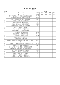 某公司员工考核表(doc 2)
