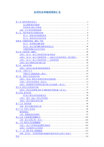 某知名公司实用性各种绩效图表汇总(DOC148页)（DOC140页）