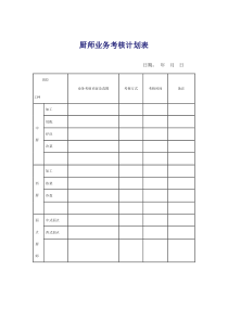 某连锁餐饮企业厨师业务考核计划表