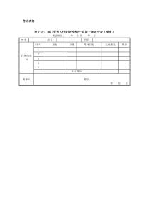 某集团公司部门负责人绩效考评汇总表.