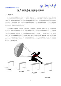 银行系统客户经理分级培训考核方案doc-客户经理分级培训