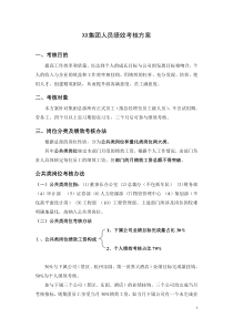 集团人员绩效考核方案