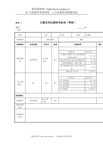 江动股份-公勤员岗位绩效考核表