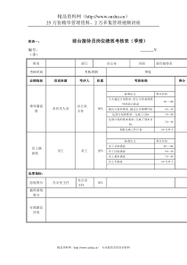 江动股份-前台接待员岗位绩效考核表