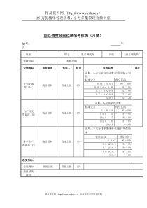 江动股份-副总调度员岗位绩效考核表