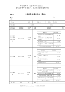 江动股份-文秘岗位绩效考核表