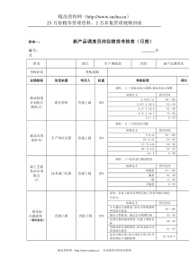 江动股份-新产品调度员岗位绩效考核表