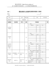 江动股份-模具试制中心经理岗位绩效考核表