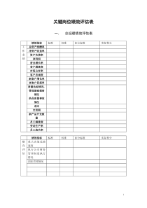 某重型企业关键岗位绩效评估表单