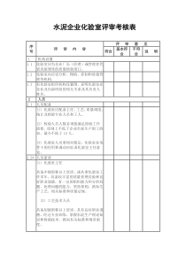 水泥企业化验室评审考核表