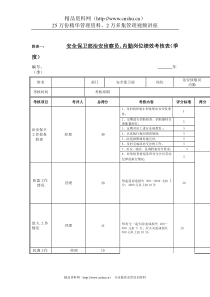 江动股份-安全保卫部治安侦察员、内勤岗位绩效考核表