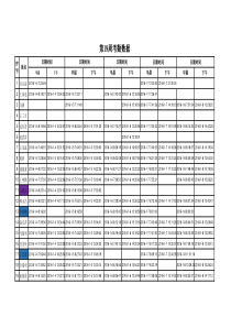 月份考勤数据