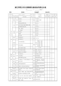 浙江师范大学大型精密仪器设备考核记分表