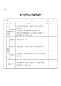 液化石油气供应站点考核测评表doc-液化石油气储配站检查