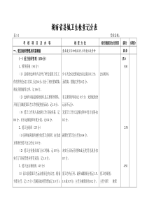 湖南省县城卫生检查记分表-湖南省卫生县城考核记分表