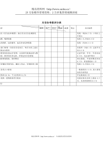 煤炭行业-安环部-月安全考核评分表