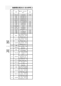 班级考核第一周~十三周考核统计表(自动保存的)