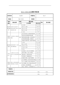 电仪工段仪表班绩效考核表