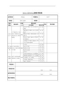 电仪工段变电站绩效考核表