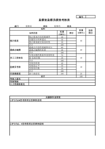 监察室监察员绩效考核表