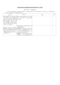 省级文明单位创建档案资料和现场考核评分记录表