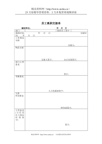 煤炭行业-人力资源部-员工离职交接单