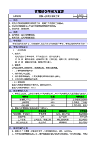 电商部各部门KPI考核表-精品（XLS7页）