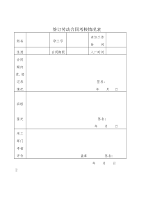 签订劳动合同考核情况表