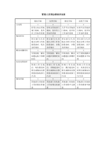 管理人员周边绩效评定表