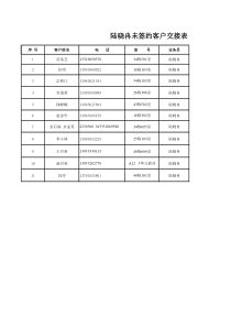 离职人员客户交接表