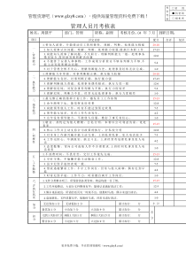 管理人员考核表