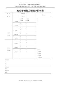 经理管理能力绩效评价样表