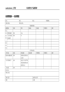 经营管理部投资管理绩效考核表