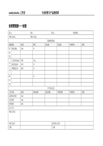 经营管理部经理绩效考核表