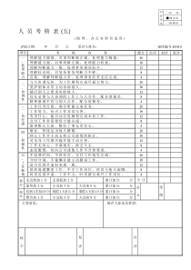 管表S试06人员考核表(五)(助理、办公室职员适用)