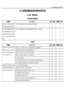 XXXX年度苏州高新区综合医疗机构年终考评方案