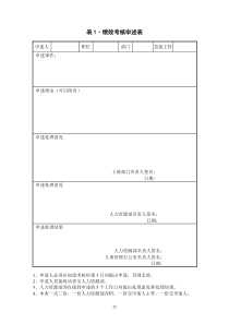 绩效考核申诉表(1)