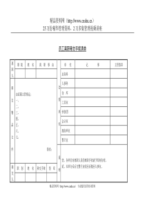 第八节 员工离职移交手续清单