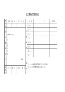 第八节员工离职移交手续清单(1)